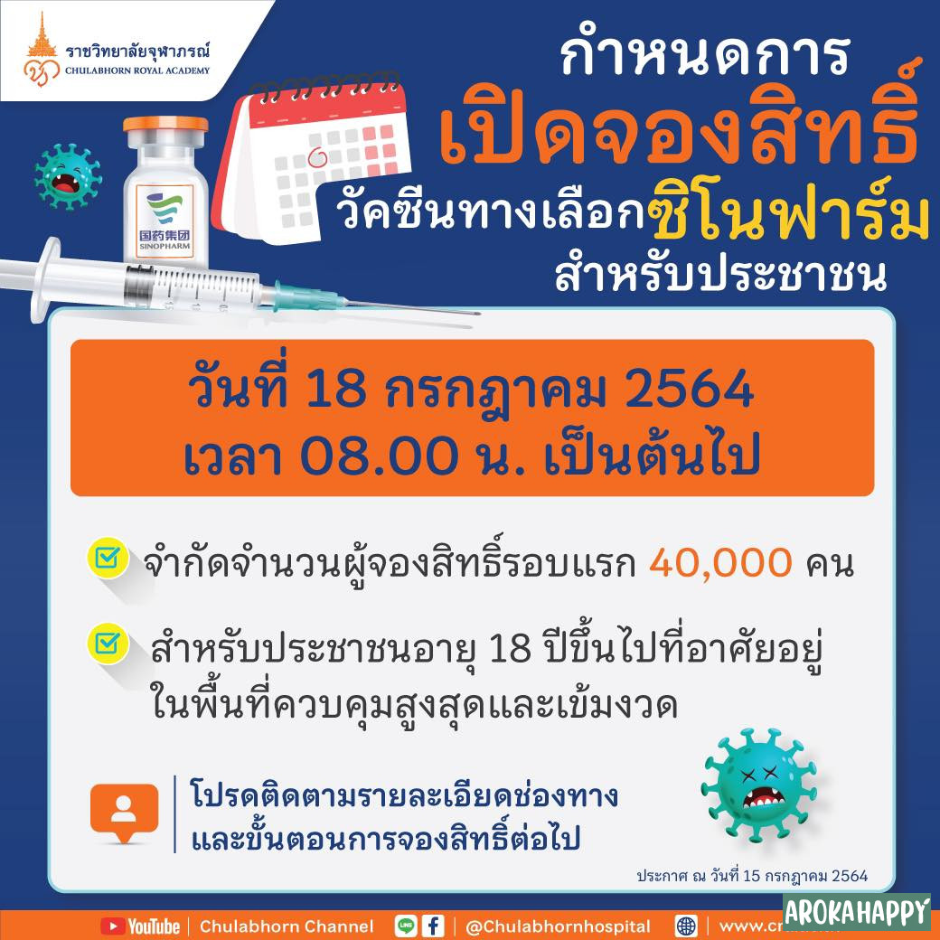 ราชวิทยาลัยจุฬาภรณ์ เปิดจอง ซิโนฟาร์ม ประชาชนทั่วไป โดสละ 777 บาท เริ่ม 18 ก.ค.